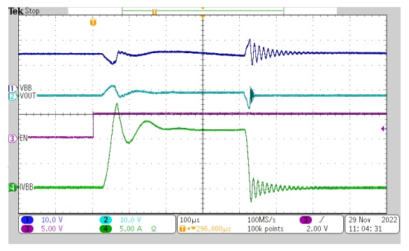 Leistungsdiagramm - Texas Instruments TPS1HC30-Q1 Automotive-High-Side-Leistung Schalter
